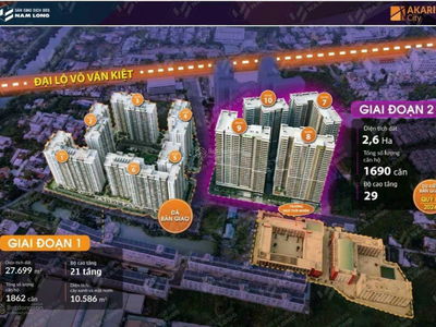 Akari City Nam Long, Vietnam Akari City Nam Long, Vietnam