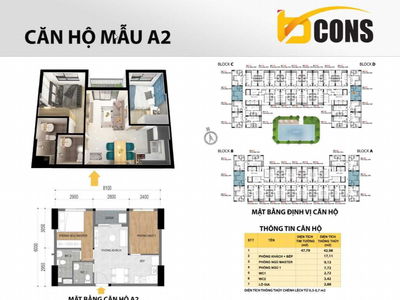 Bcons Plaza, Vietnam Bcons Plaza, Vietnam