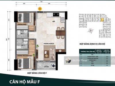 Bcons City, Vietnam Bcons City, Vietnam