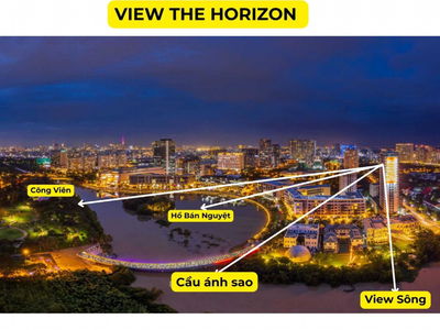 The Horizon Phu My Hung, Vietnam  The Horizon Phu My Hung, Vietnam