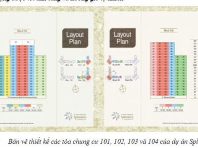 Mailand Hanoi City, Vietnam Mailand Hanoi City, Vietnam