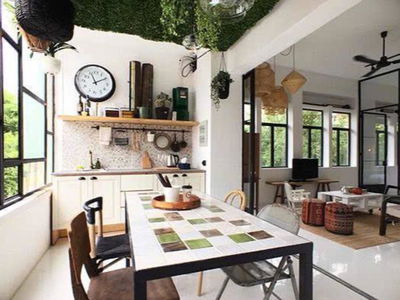 Housing in Ho Chi Minh City, Vietnam Housing in Ho Chi Minh City, Vietnam