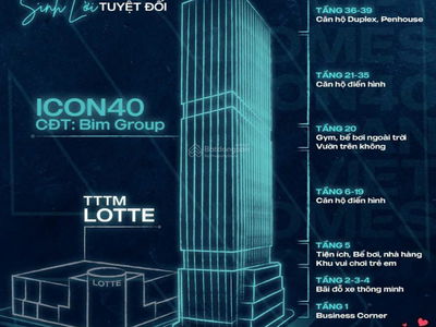 ICON40 Ha Long, Vietnam  ICON40 Ha Long, Vietnam