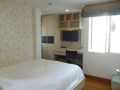 Жилье в Ho Chi Minh City, Vietnam Жилье в Ho Chi Minh City, Vietnam