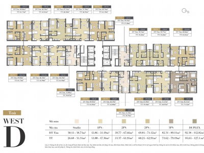 Masteri West Heights, Vietnam Masteri West Heights, Vietnam