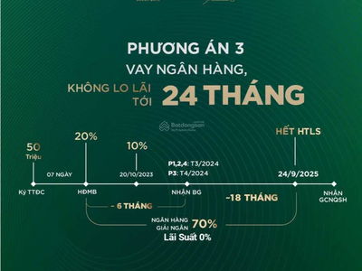 The Pavilion - Vinhomes Ocean Park project, Ly Thanh Tong Street, Duong Xa Commune, Gia Lam, Hanoi, Vietnam The Pavilion - Vinhomes Ocean Park project, Ly Thanh Tong Street, Duong Xa Commune, Gia Lam, Hanoi, Vietnam