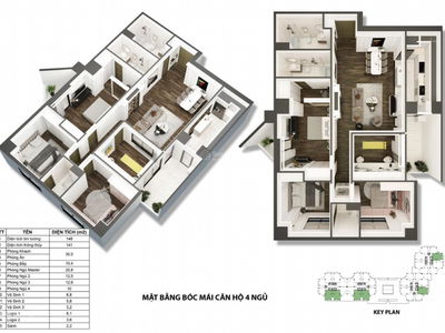 Tecco Garden Project, Vietnam  Tecco Garden Project, Vietnam