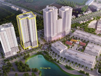 NHS Trung Van Project, Vietnam  NHS Trung Van Project, Vietnam