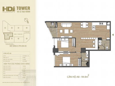 HDI Tower, Vietnam HDI Tower, Vietnam