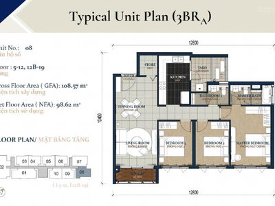 Happy In View, Vietnam Happy In View, Vietnam