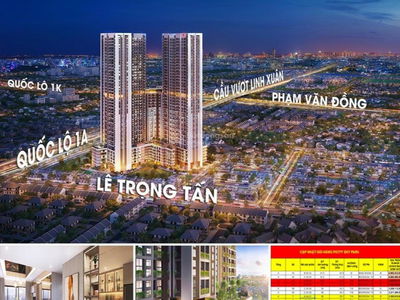 PiCity Sky Park Project, Vietnam PiCity Sky Park Project, Vietnam