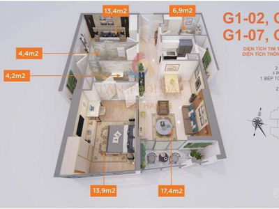 Le Grand Jardin Sai Dong Project, Vietnam Le Grand Jardin Sai Dong Project, Vietnam