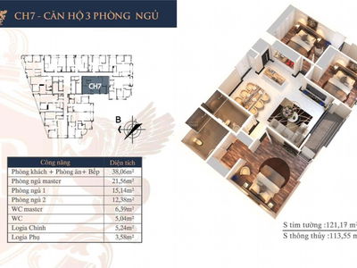 Hateco Laroma, Vietnam Hateco Laroma, Vietnam