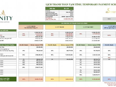 Zenith, Vietnam  Zenith, Vietnam