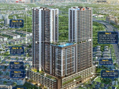 PiCity Sky Park Project, Vietnam PiCity Sky Park Project, Vietnam