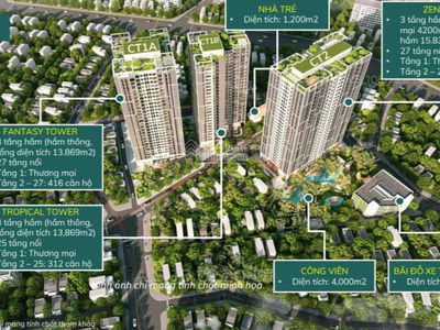 Feliz Homes Project, Vietnam Feliz Homes Project, Vietnam