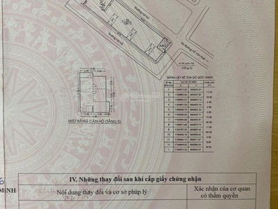 Ho Van Hue Street, Vietnam Ho Van Hue Street, Vietnam