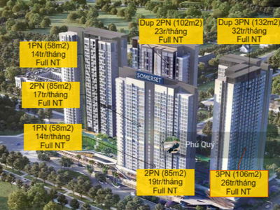 Happy In View, Vietnam Happy In View, Vietnam