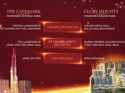 Glory Heights - Vinhomes Grand Park, Vietnam  Glory Heights - Vinhomes Grand Park, Vietnam