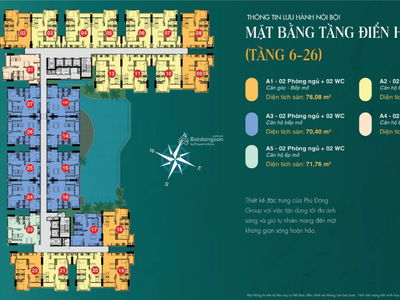 Phu Dong Sky Garden Project, Vietnam Phu Dong Sky Garden Project, Vietnam