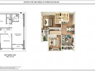 An Lac Green Symphony Project