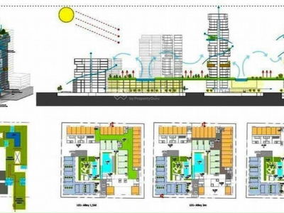 Zeit River Thu Thiem, Vietnam Zeit River Thu Thiem, Vietnam