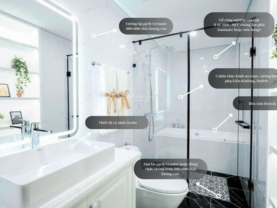 Hoang Thanh Pearl Project, Vietnam Hoang Thanh Pearl Project, Vietnam