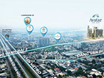 Avatar Thu Duc, Vietnam Avatar Thu Duc, Vietnam