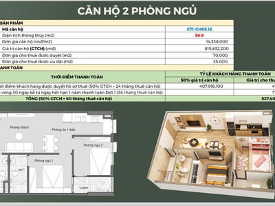 The Ori Garden Project, Vietnam The Ori Garden Project, Vietnam