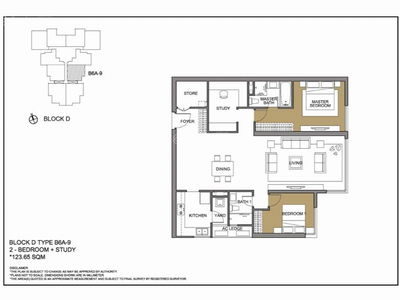Mulberry Lane Project Mulberry Lane Project