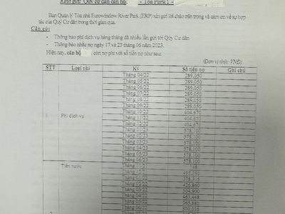 Eurowindow River Park Project Eurowindow River Park Project