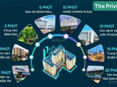 The Privia, Vietnam The Privia, Vietnam