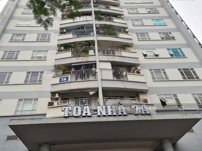 Southwest University of Commerce, Vietnam Southwest University of Commerce, Vietnam