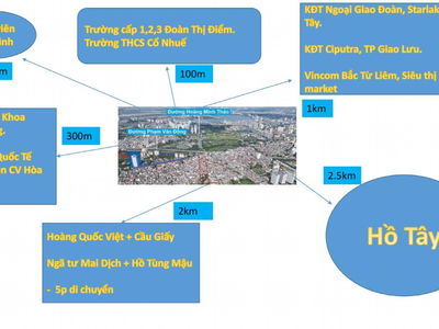 Giao Luu City Project, Vietnam Giao Luu City Project, Vietnam