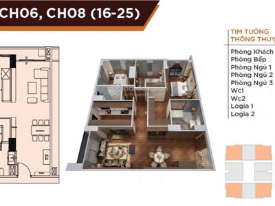 HC Golden City Project, Vietnam HC Golden City Project, Vietnam