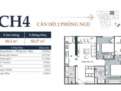 Hateco Laroma, Vietnam Hateco Laroma, Vietnam