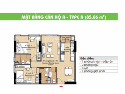 The Era Town, Vietnam The Era Town, Vietnam