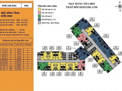Kepler Land Twin Towers Project, Vietnam Kepler Land Twin Towers Project, Vietnam
