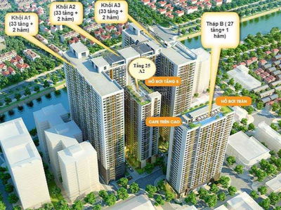 The Gold View Project, Vietnam The Gold View Project, Vietnam