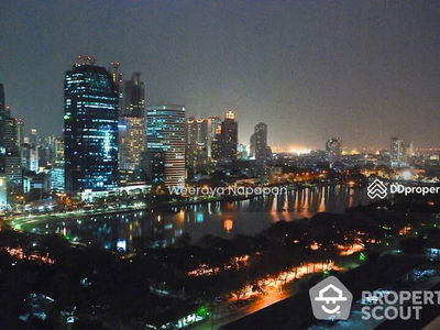 Lake Green, Bangkok, Thailand Lake Green, Bangkok, Thailand