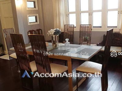 Private Swimming Pool | 4 Bedrooms House For Rent in Sathorn, BangkokAA27817, Bangkok, Thailand Private Swimming Pool | 4 Bedrooms House For Rent in Sathorn, BangkokAA27817, Bangkok, Thailand