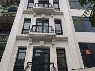 Housing in Hanoi, Vietnam Housing in Hanoi, Vietnam