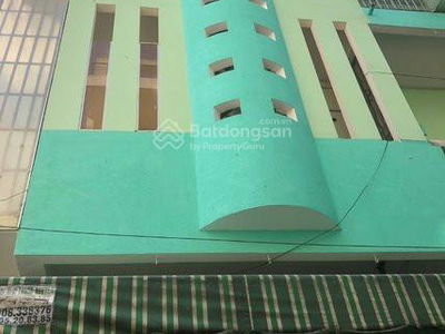 Housing in Ho Chi Minh City, Vietnam Housing in Ho Chi Minh City, Vietnam