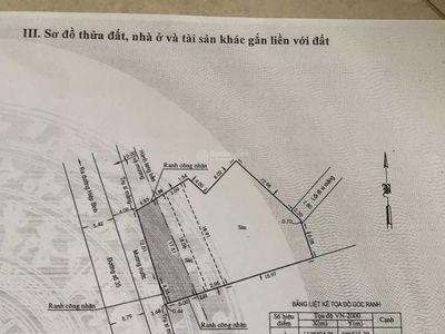 Logement dans Di An, Vietnam Logement dans Di An, Vietnam