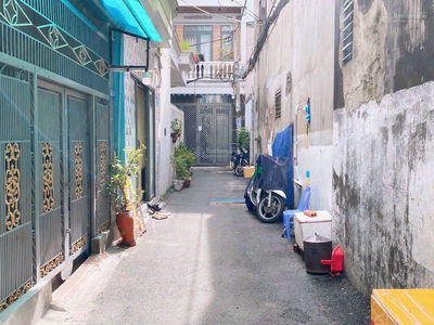 Housing in Ho Chi Minh City, Vietnam Housing in Ho Chi Minh City, Vietnam