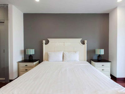 Times City, Vietnam Times City, Vietnam