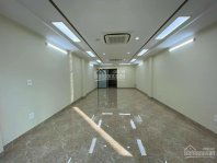 Housing in Hanoi, Vietnam Housing in Hanoi, Vietnam