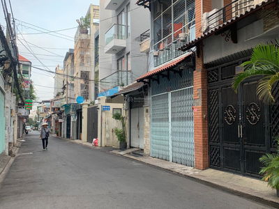 Housing in Ho Chi Minh City, Vietnam Housing in Ho Chi Minh City, Vietnam