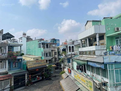 Housing in Ho Chi Minh City, Vietnam Housing in Ho Chi Minh City, Vietnam