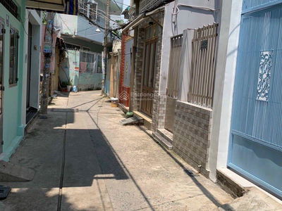 Housing in Ho Chi Minh City, Vietnam Housing in Ho Chi Minh City, Vietnam